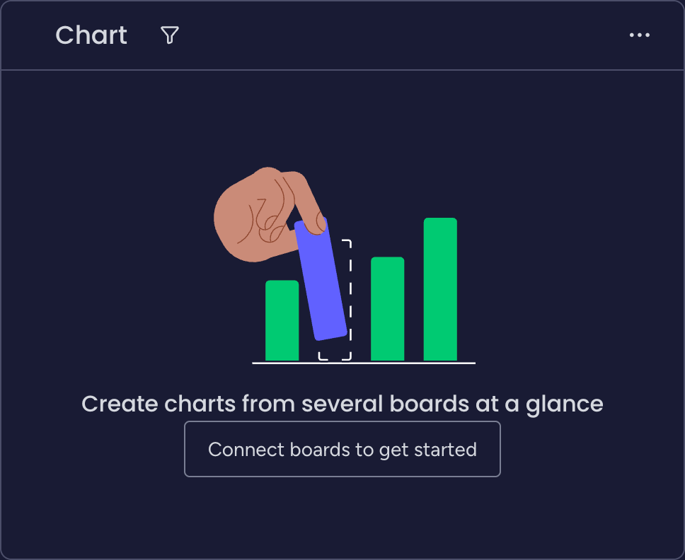 Dashboard Boxes