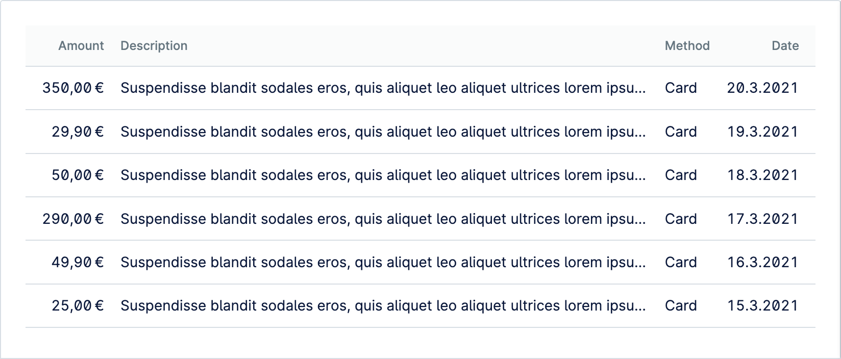Documentation