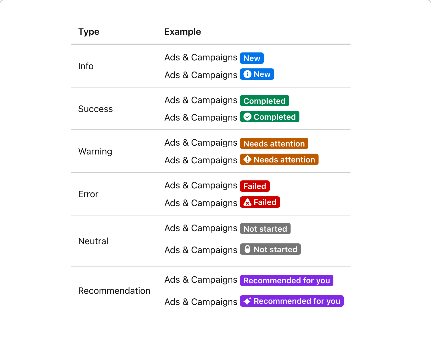 Design System - Types